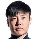 https://img.qinchuanjixie.com/img/football/player/2f089731eea9f304c0446d4ead4bad83.png