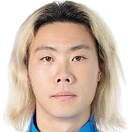 https://img.qinchuanjixie.com/img/football/player/35ca208168d1aef4b6f9526046c55dfb.png