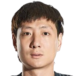 https://img.qinchuanjixie.com/img/football/player/50177d305bc09ffaee5726c33a186428.png