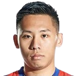 https://img.qinchuanjixie.com/img/football/player/7508e7549ca800bce99df8fecc91592d.png